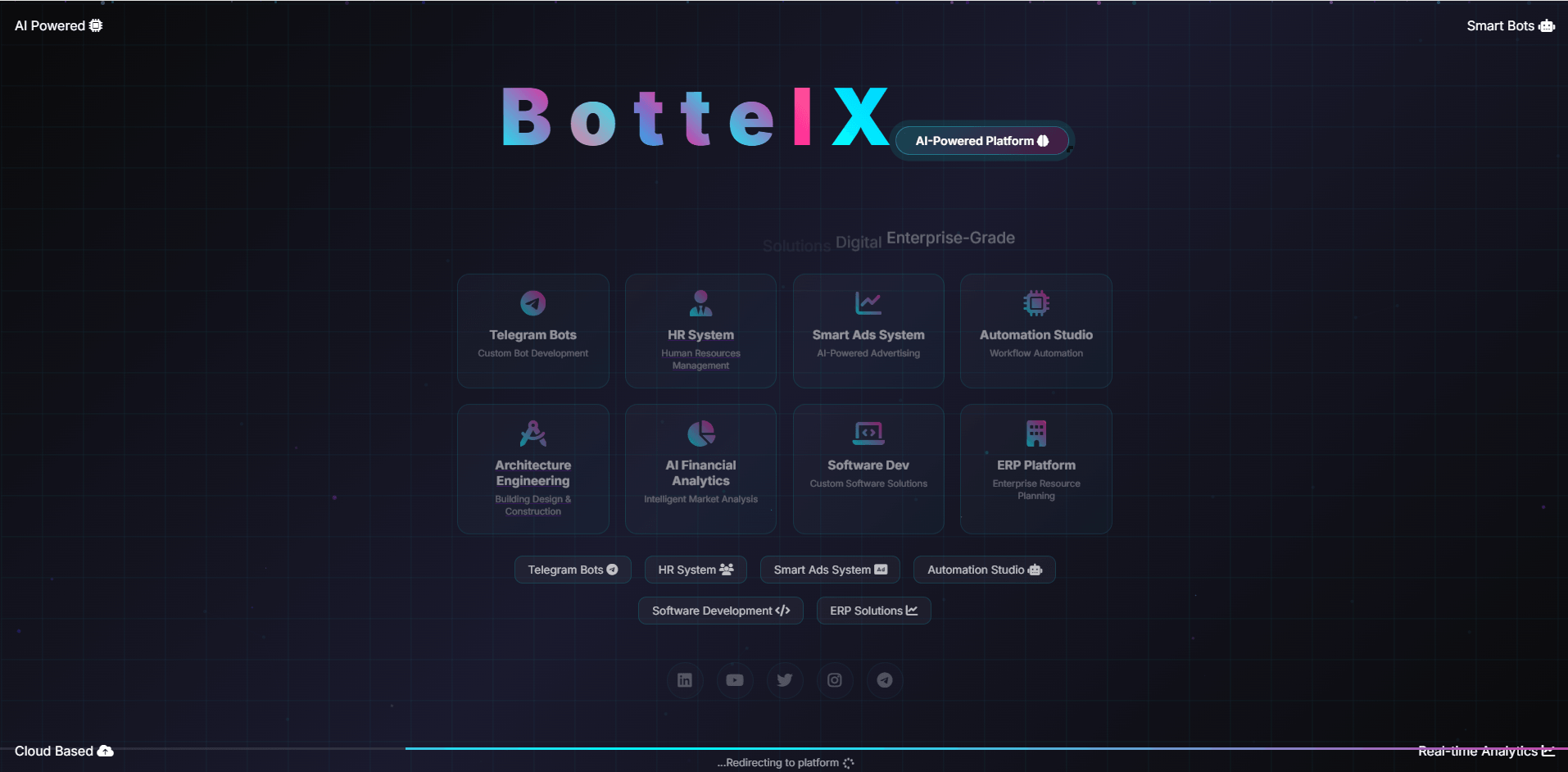 BottelX.com - اکوسیستم هوش مصنوعی بات‌های تلگرام