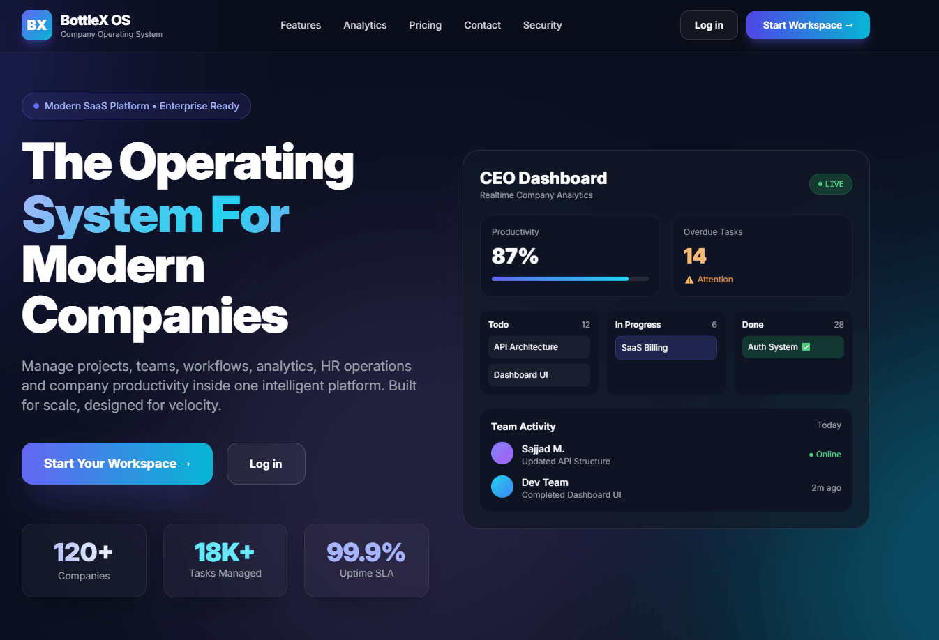 os.bottelx.com - سیستم‌عامل کامل سازمانی (Task Management & Modules)